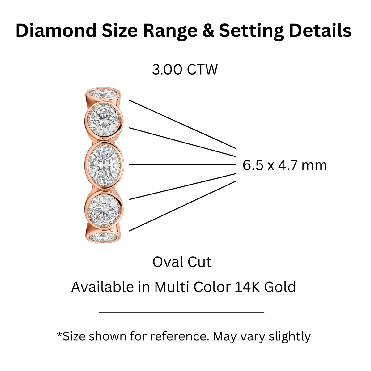 3.00 Carat T.W. Oval-cut Lab Grown Diamond (F/VS+) 14K Gold Bezel Set 5 Stone Band Ring