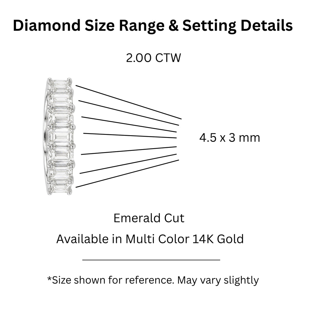 2.00 - 5.00 Carat T.W. Emerald-cut Lab Grown Diamond (F/VS+) 14K Gold 7 Stone Band Ring