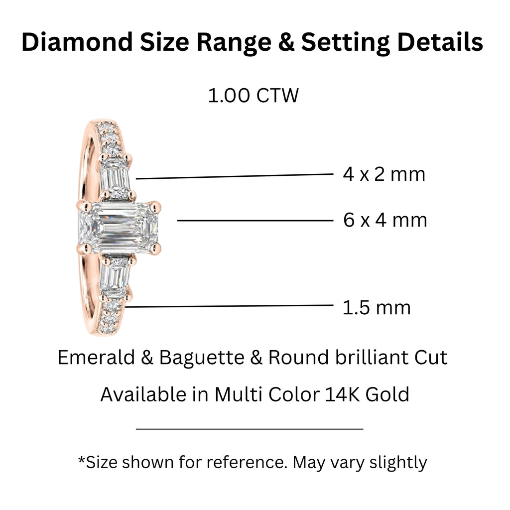 1.00 Carat T.W. Baguette, Emerald and Round-cut Lab Grown Diamond (F/VS+) 14K Gold Fashion Ring