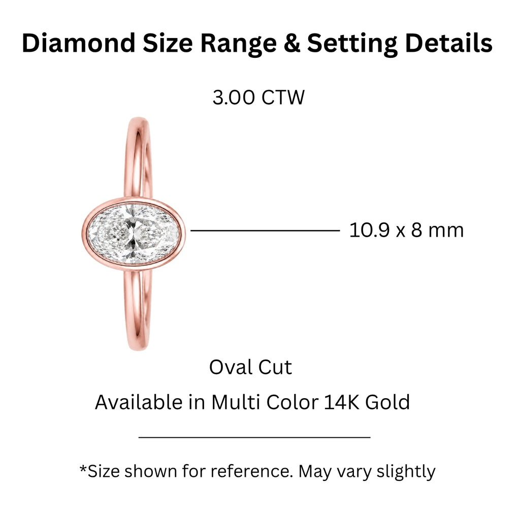 1.00-6.00 Carat T.W. Oval-cut IGI Certified Lab Grown Diamond (F/VS+) 14K Gold Bezel Set Ring