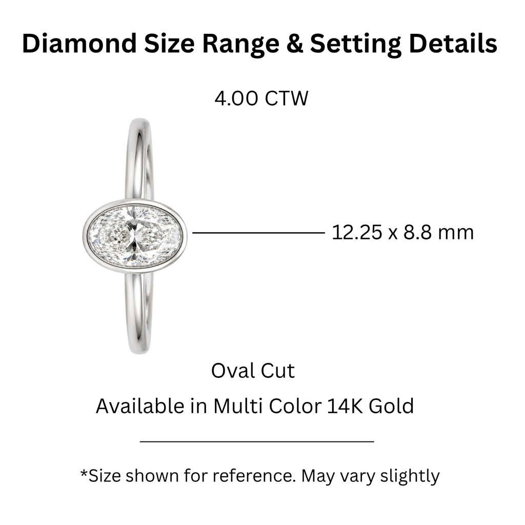 1.00-6.00 Carat T.W. Oval-cut IGI Certified Lab Grown Diamond (F/VS+) 14K Gold Bezel Set Ring