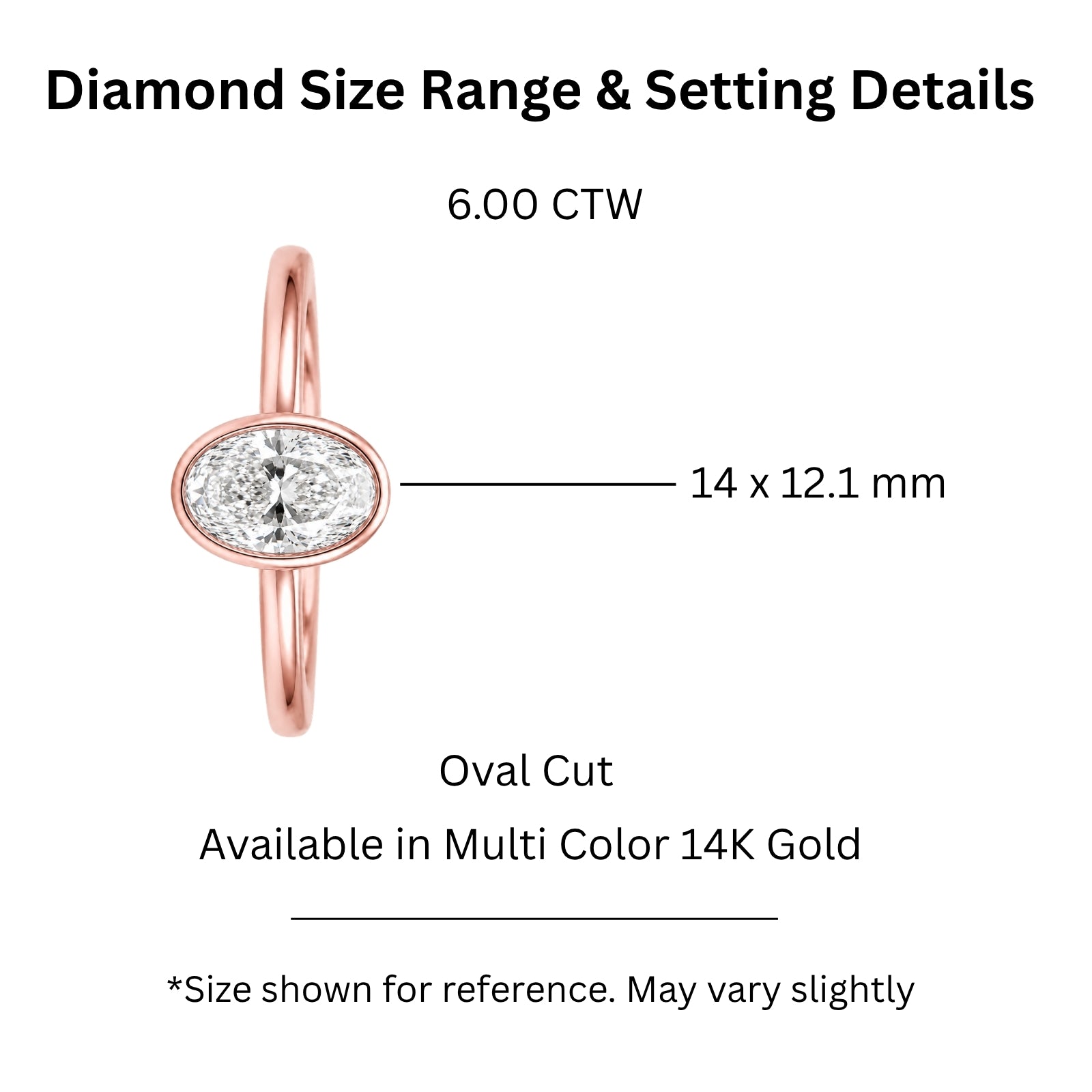 1.00-6.00 Carat T.W. Oval-cut IGI Certified Lab Grown Diamond (F/VS+) 14K Gold Bezel Set Ring