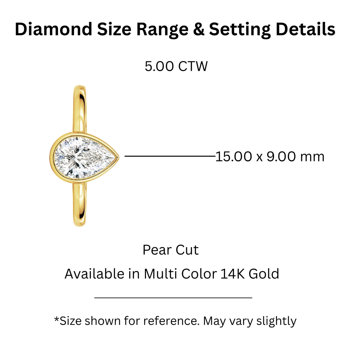 1.00-6.00 Carat T.W. Pear-cut IGI Certified Lab Grown Diamond (F/VS+) 14K Gold Bezel Set Ring