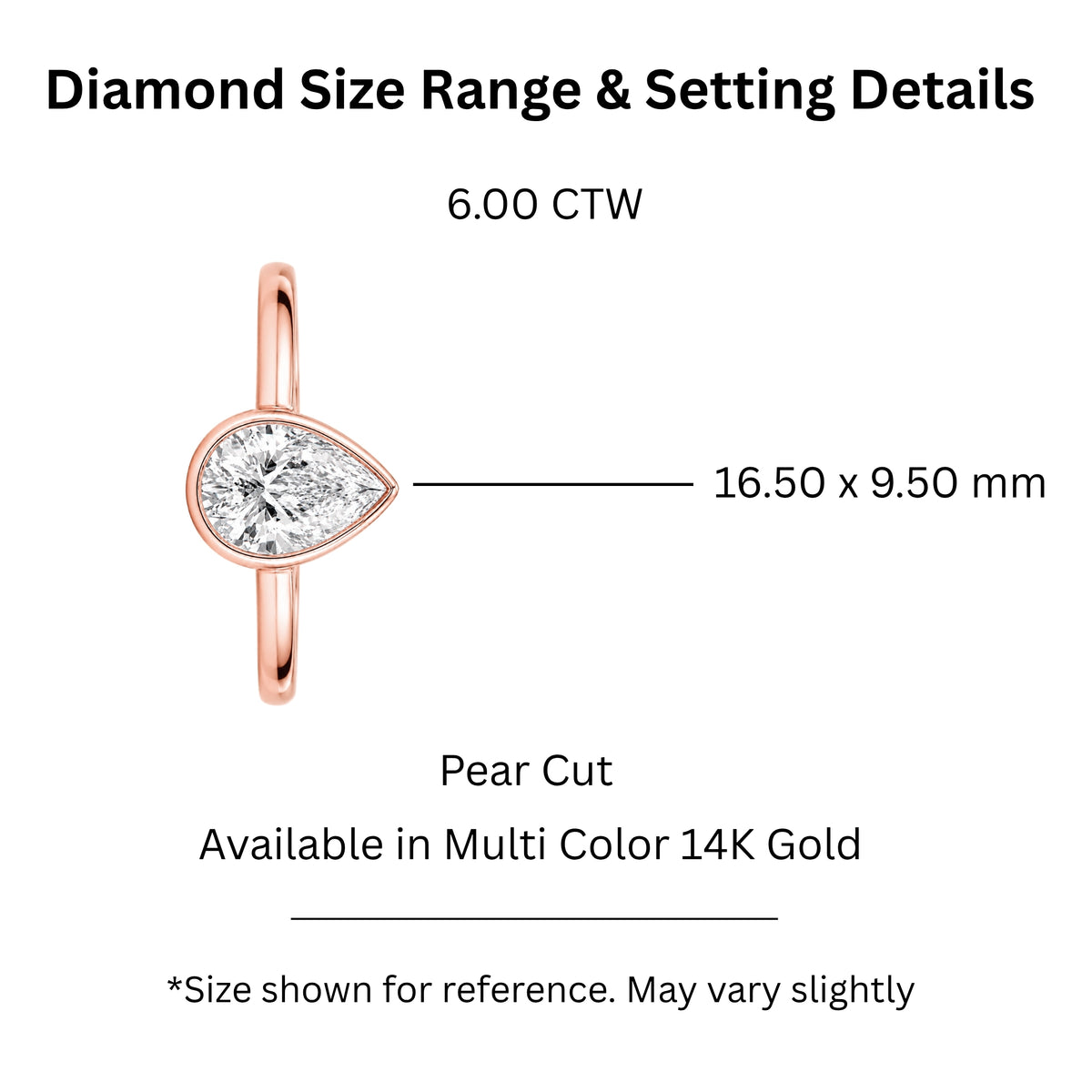 1.00-6.00 Carat T.W. Pear-cut IGI Certified Lab Grown Diamond (F/VS+) 14K Gold Bezel Set Ring